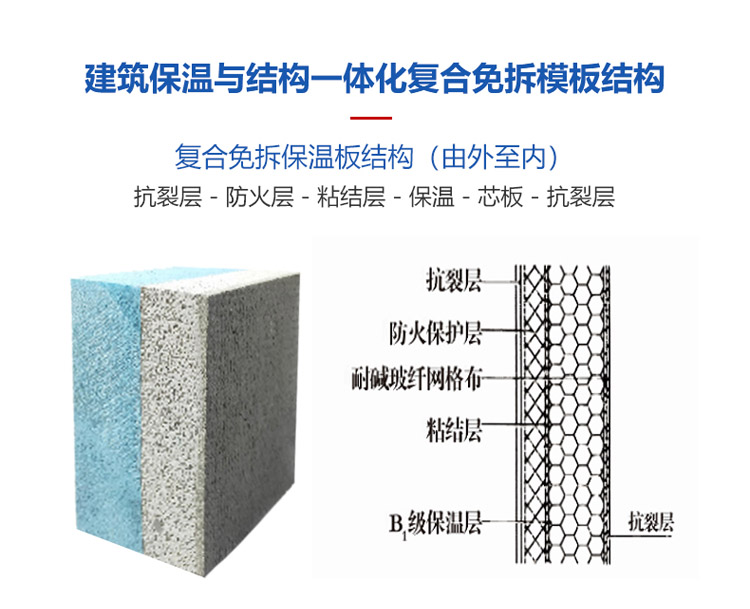 免拆復合保溫模板（免拆模板）